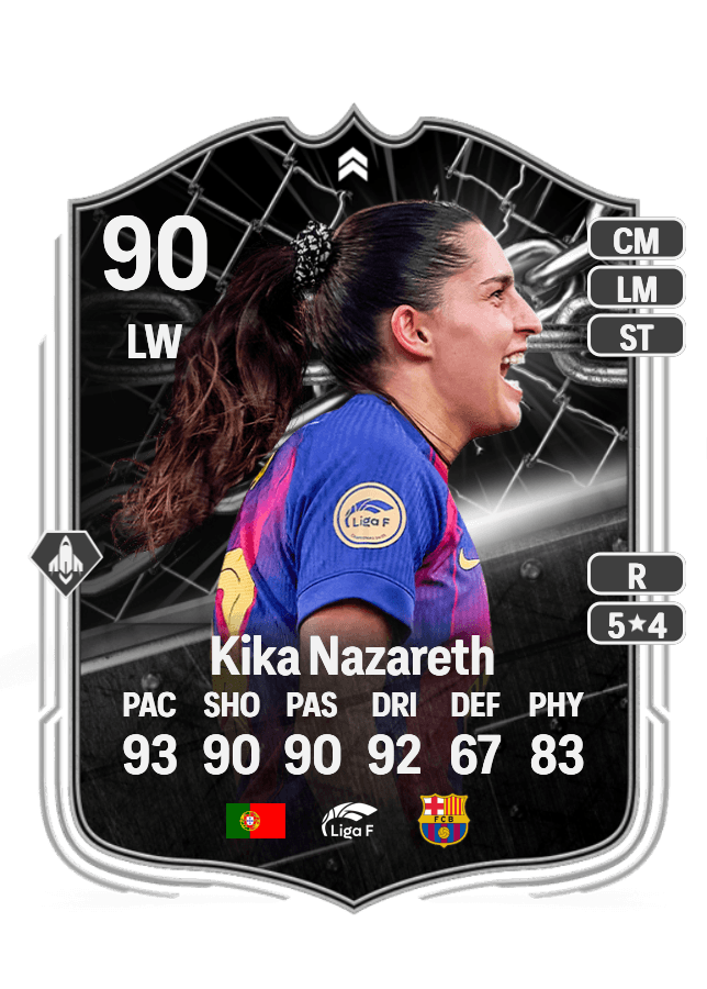 Kika Nazareth card