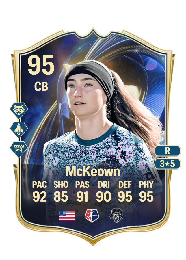 Tara McKeown card