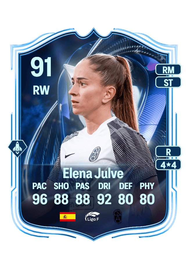 Elena Julve card