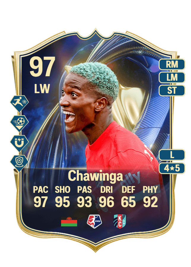 Temwa Chawinga card