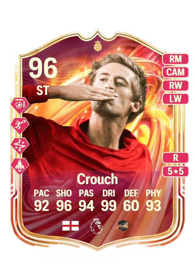 Peter Crouch card