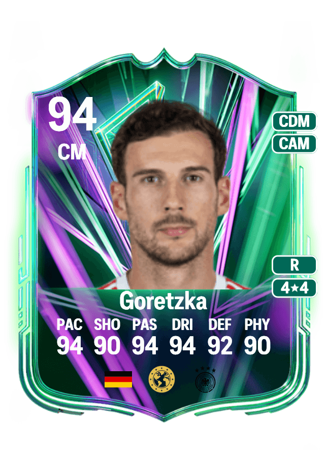 Leon Goretzka card
