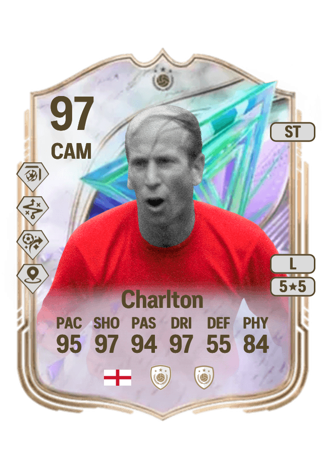 Bobby Charlton card