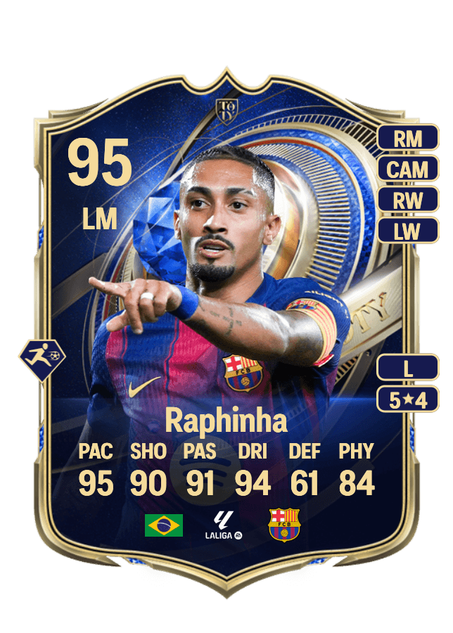 Raphinha card