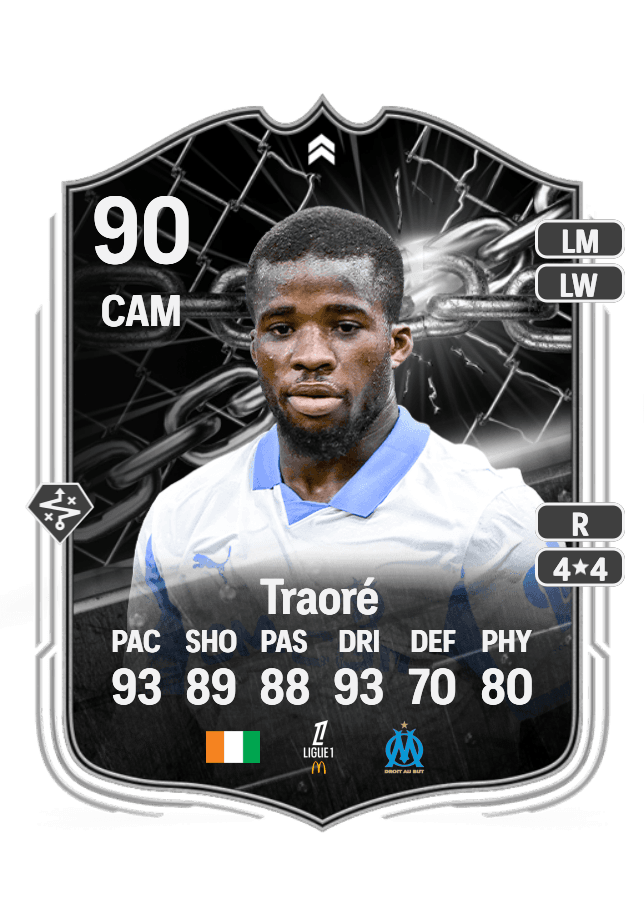 Hamed Junior Traoré card