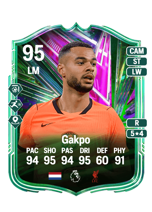 Cody Gakpo card