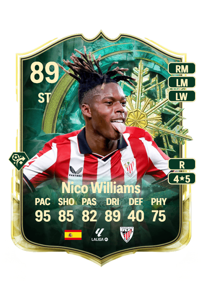 Nico Williams card