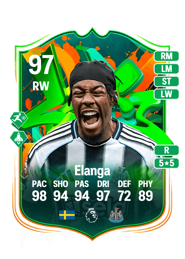 Anthony Elanga card