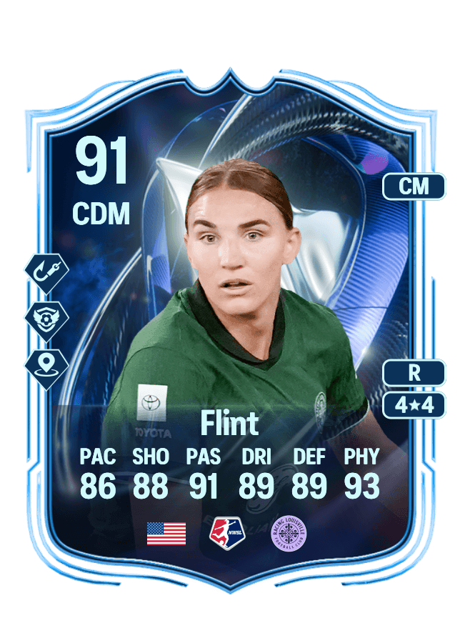 Taylor Flint card