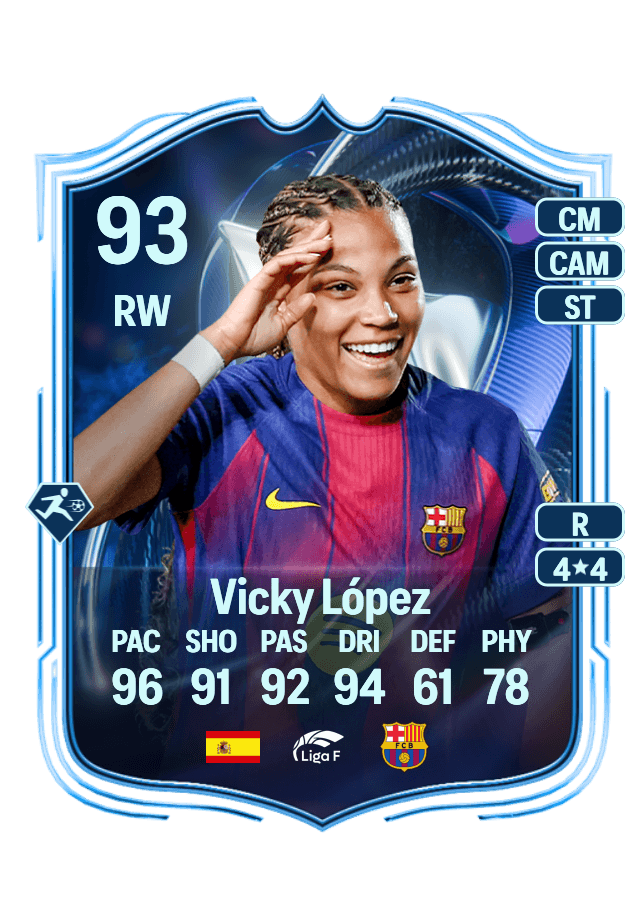 Vicky López card