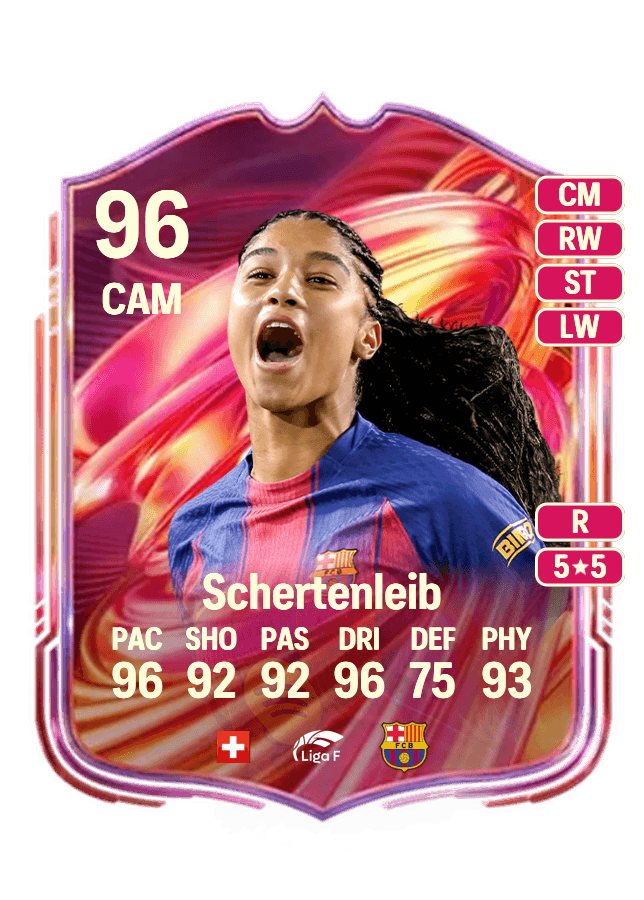Sydney Schertenleib card