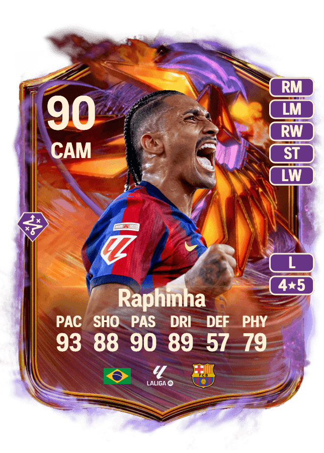 Raphinha card