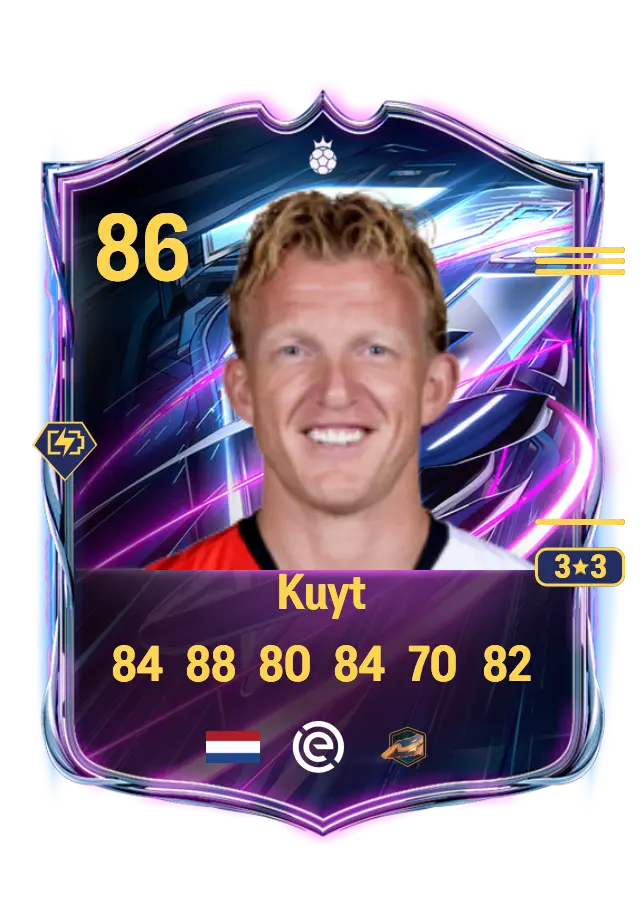 Dirk Kuyt card