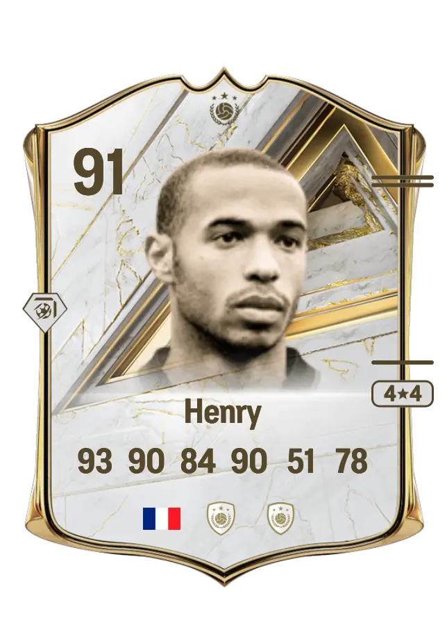 Thierry Henry card