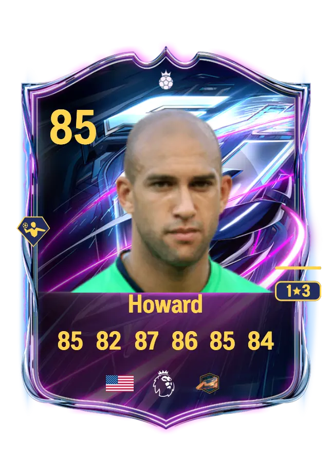 Tim Howard card