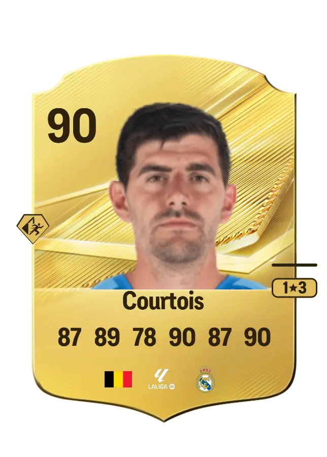 Thibaut Courtois card
