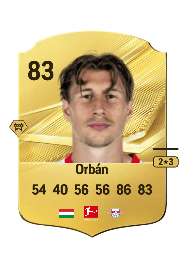 Willi Orbán card