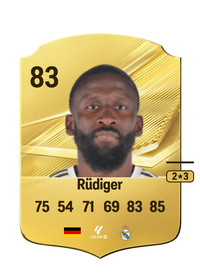 Antonio Rüdiger card
