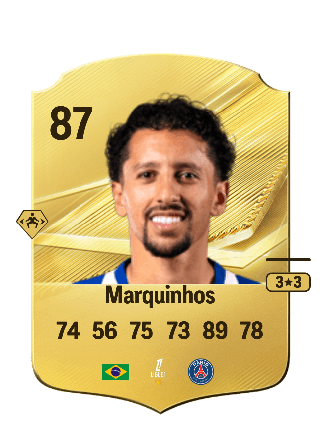 Marquinhos card