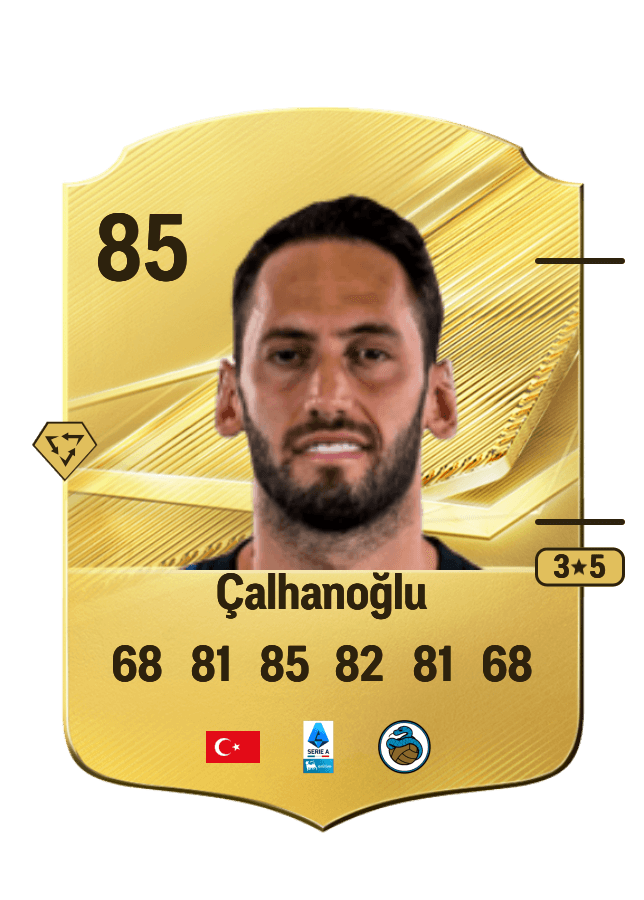 Hakan Çalhanoğlu card