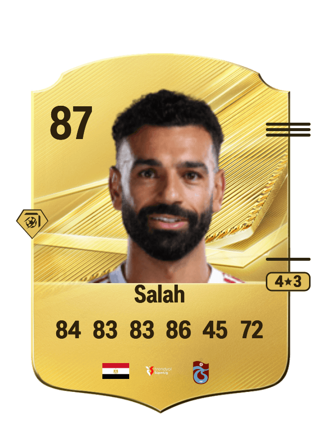 Mohamed Salah card