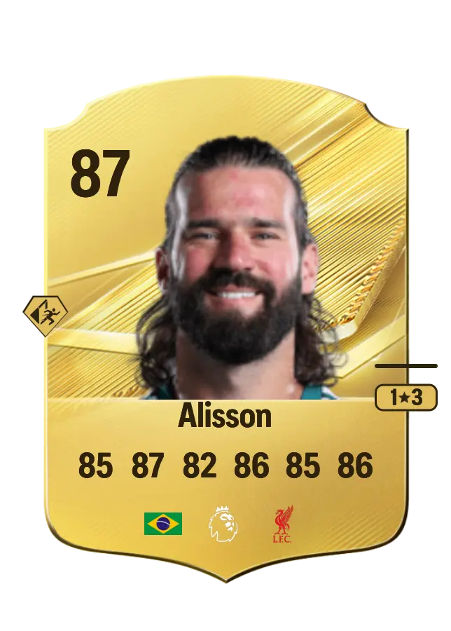 Alisson card