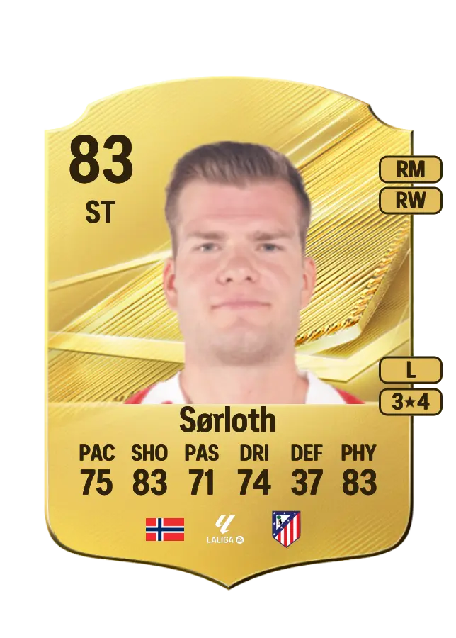 Alexander Sørloth card