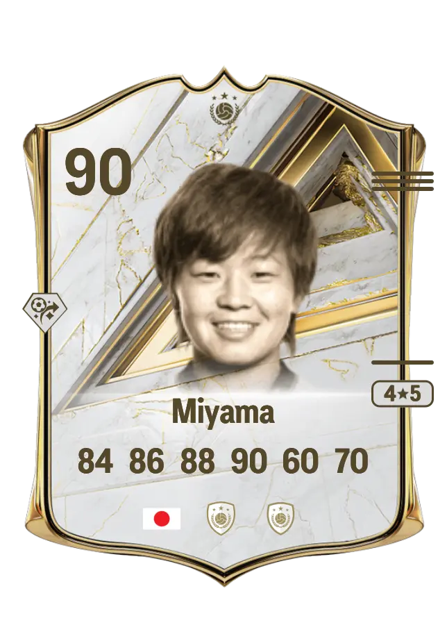 Aya Miyama card