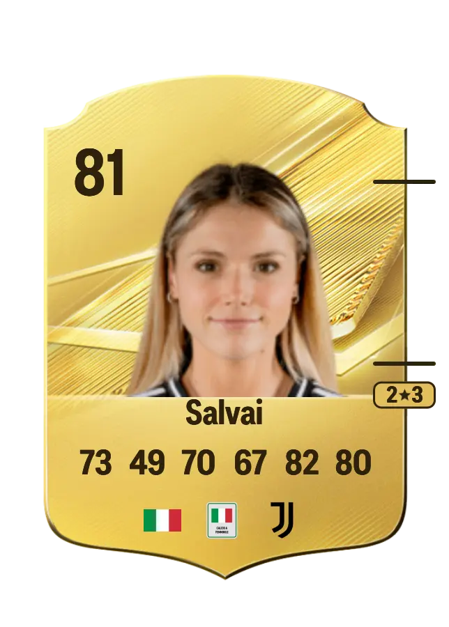 Cecilia Salvai card
