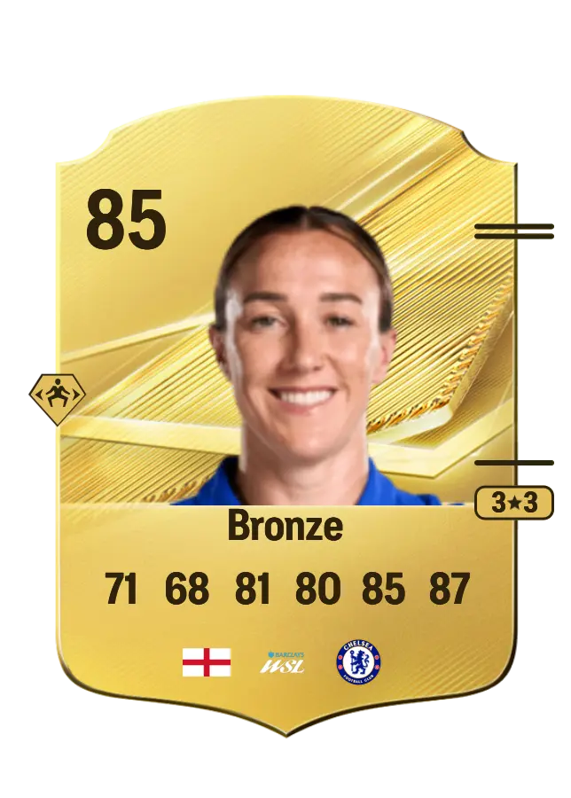 Lucy Bronze card