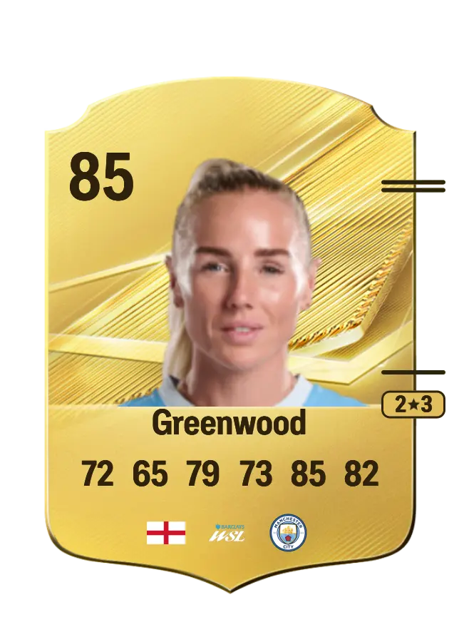 Alex Greenwood card