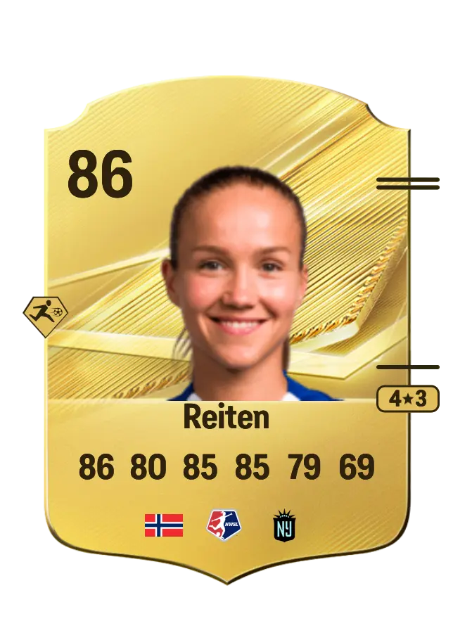 Guro Reiten card