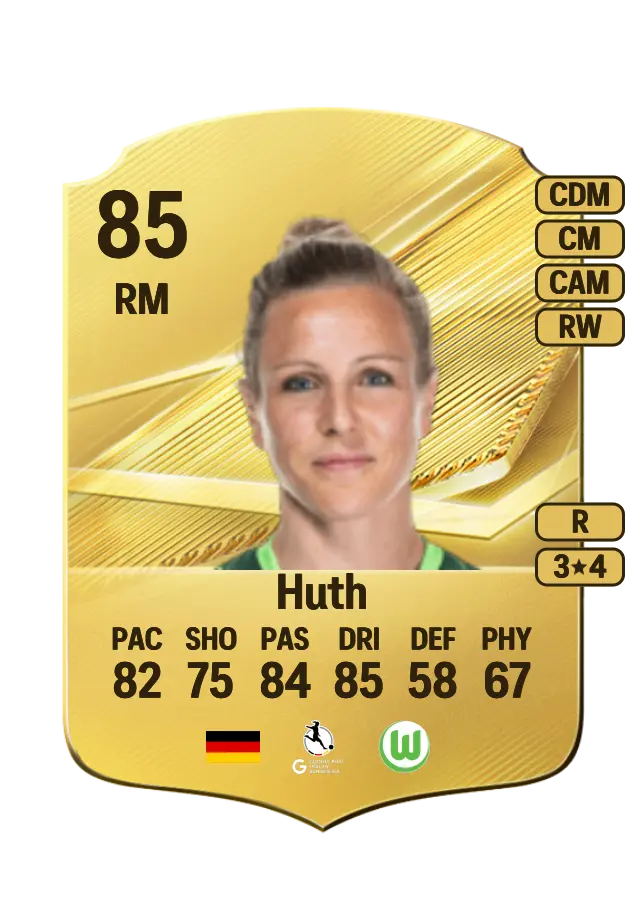 Svenja Huth card