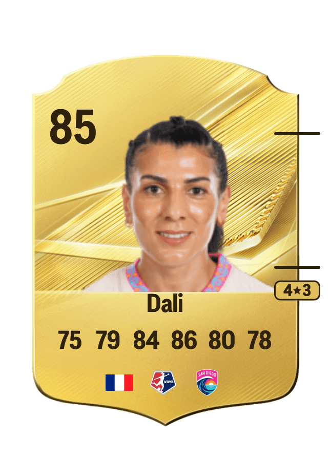 Kenza Dali card