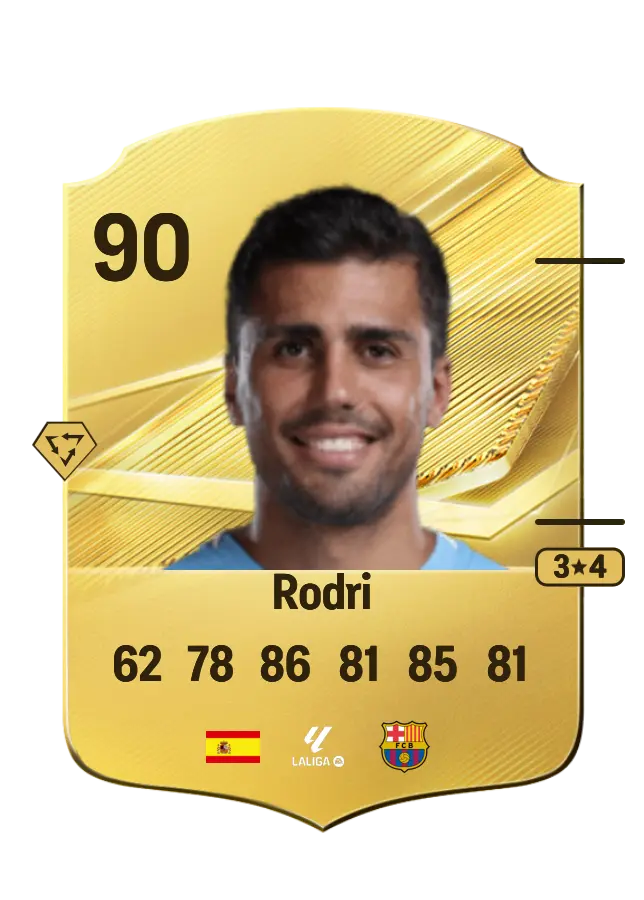 Rodri card