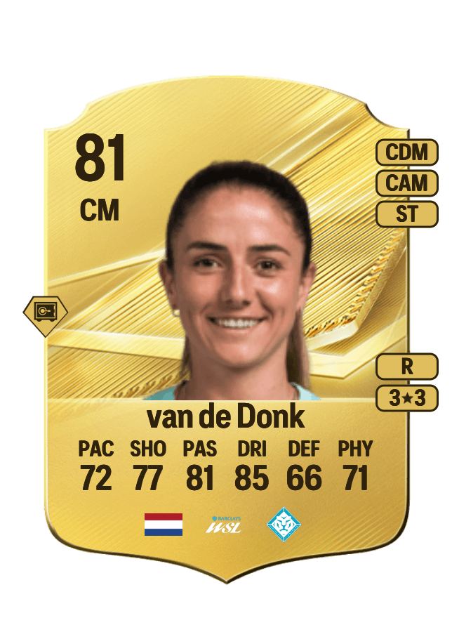 Daniëlle van de Donk card