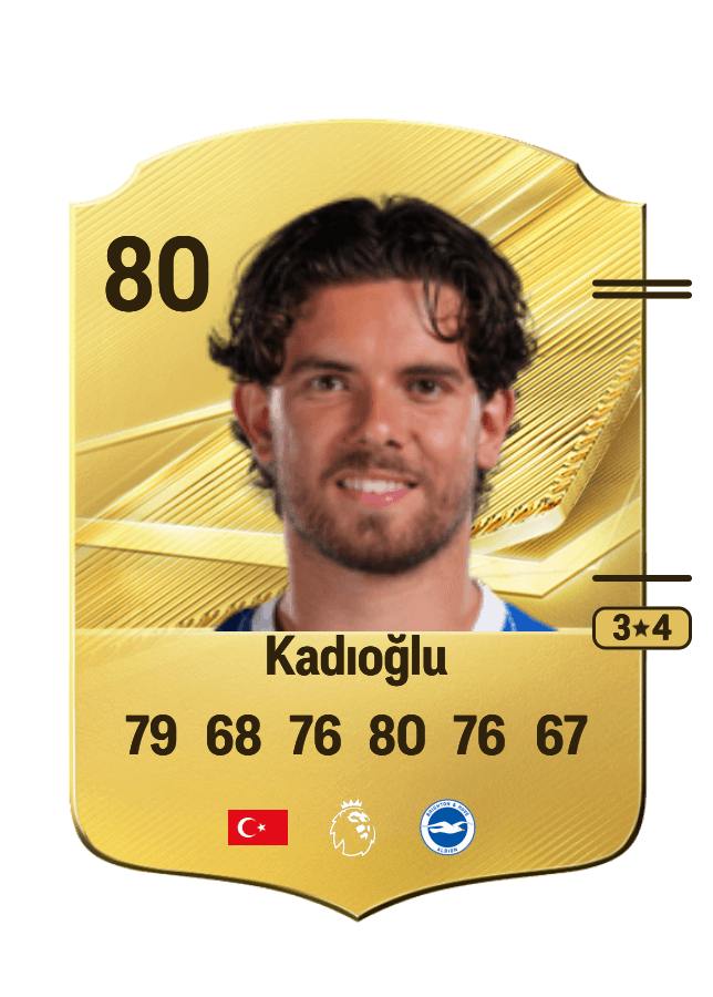 Ferdi Kadıoğlu card