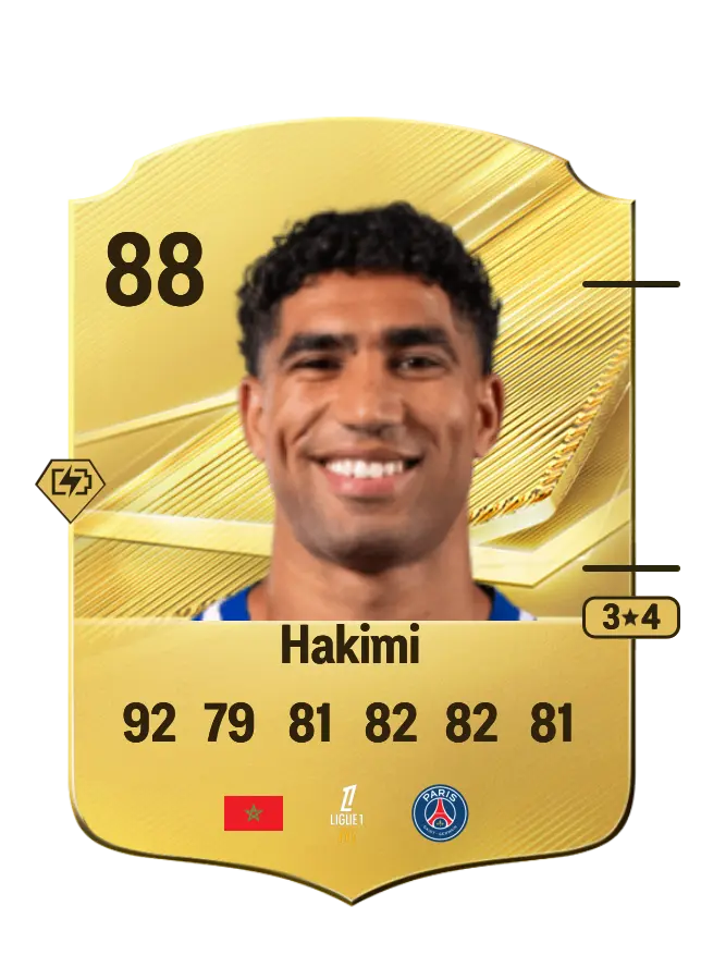 Achraf Hakimi card