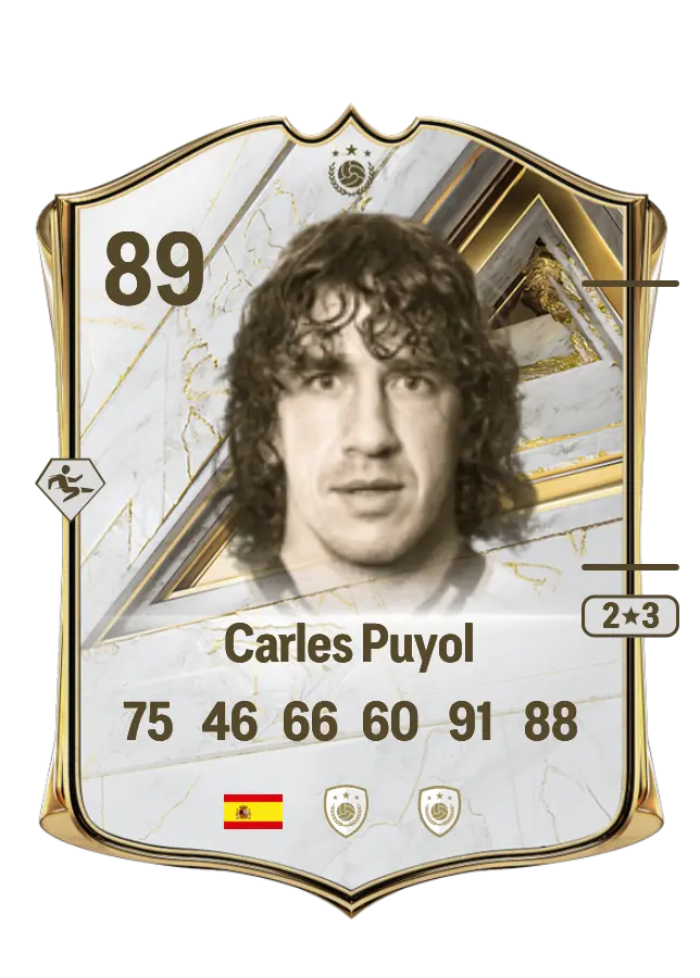 Carles Puyol card