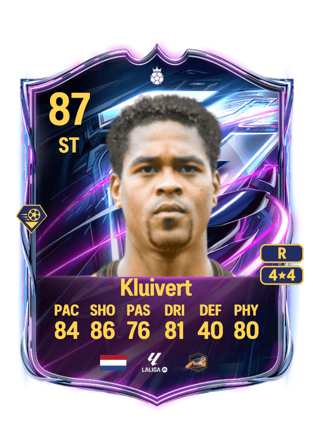 Patrick Kluivert card