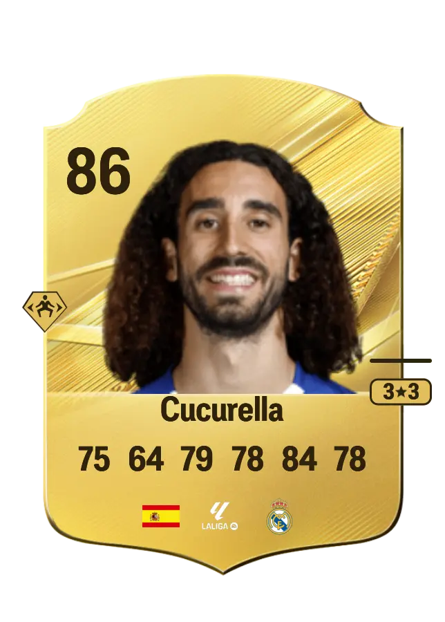 Cucurella card