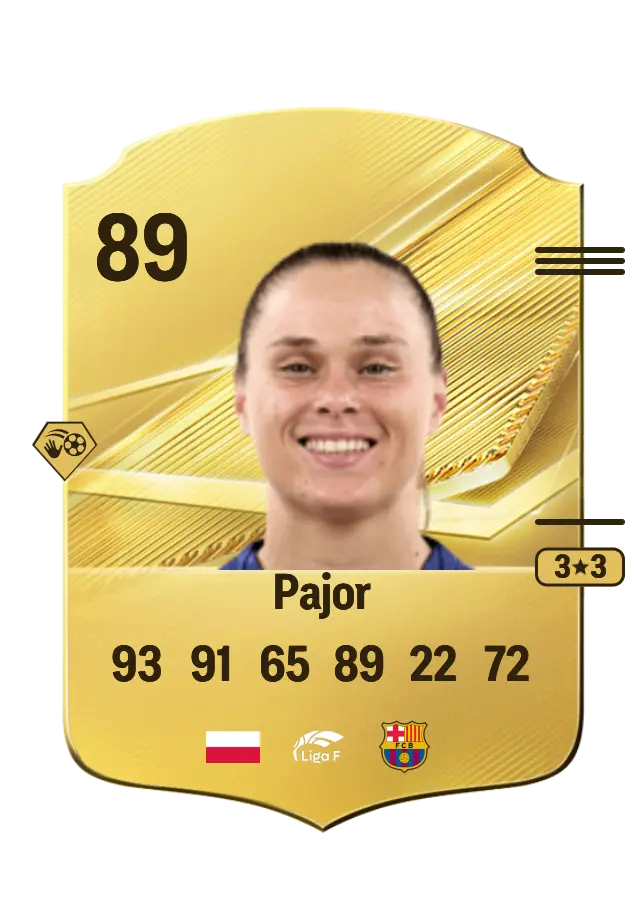 Ewa Pajor card