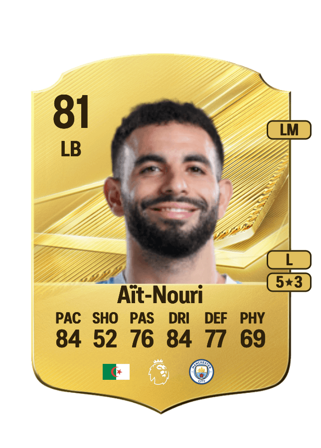 Rayan Aït-Nouri card