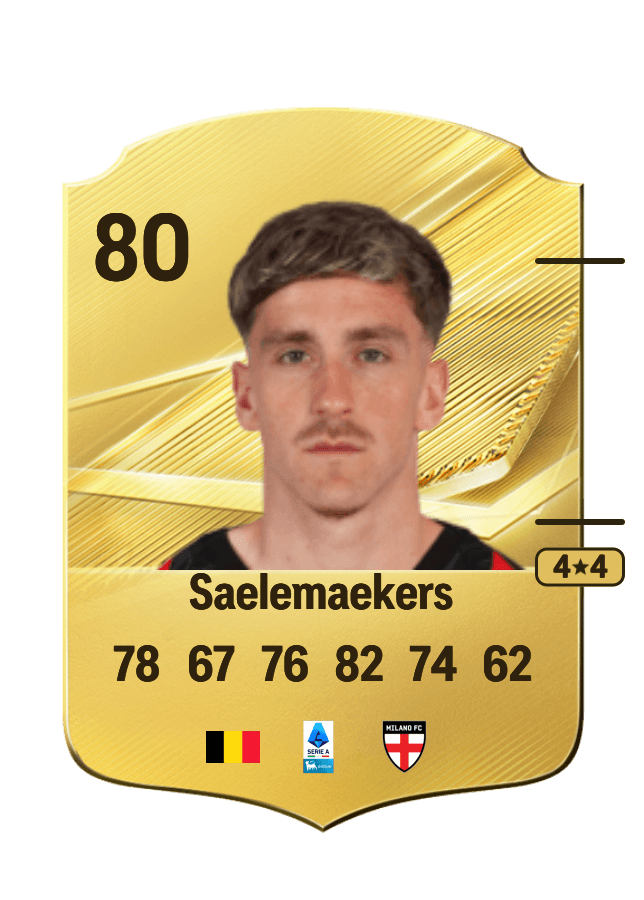 Alexis Saelemaekers card