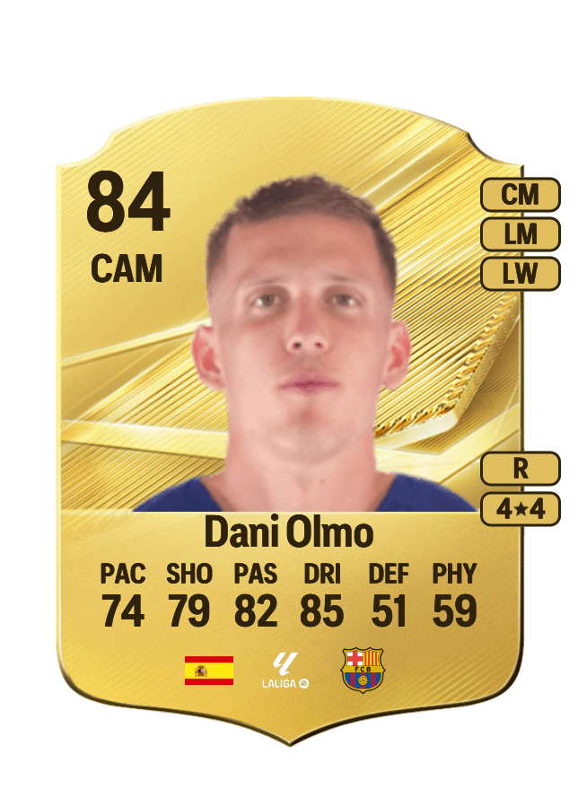 Dani Olmo card