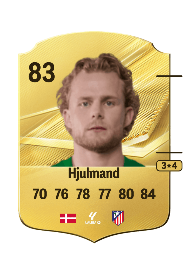 Morten Hjulmand card