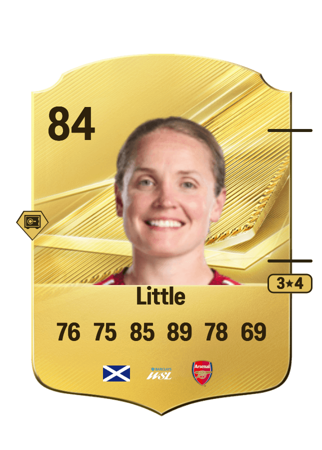 Kim Little card