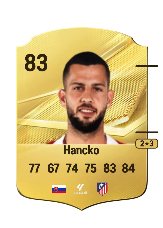 Dávid Hancko card