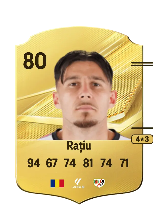 Andrei Rațiu card