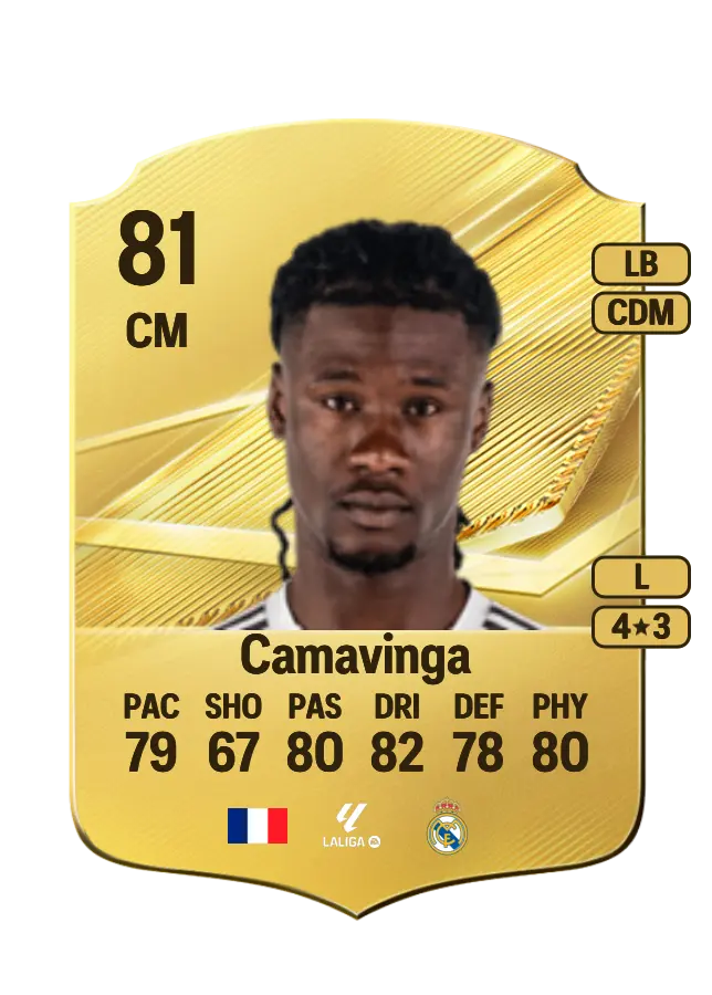Eduardo Camavinga card